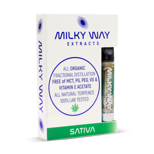 MILKY WAY CARTS